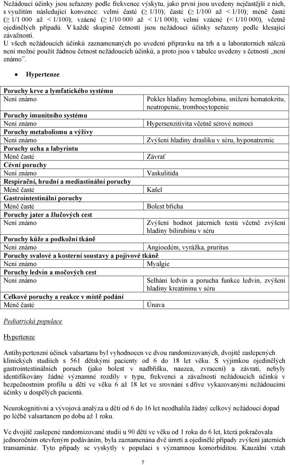 U všech nežádoucích účinků zaznamenaných po uvedení přípravku na trh a u laboratorních nálezů není možné použít žádnou četnost nežádoucích účinků, a proto jsou v tabulce uvedeny s četností není známo.