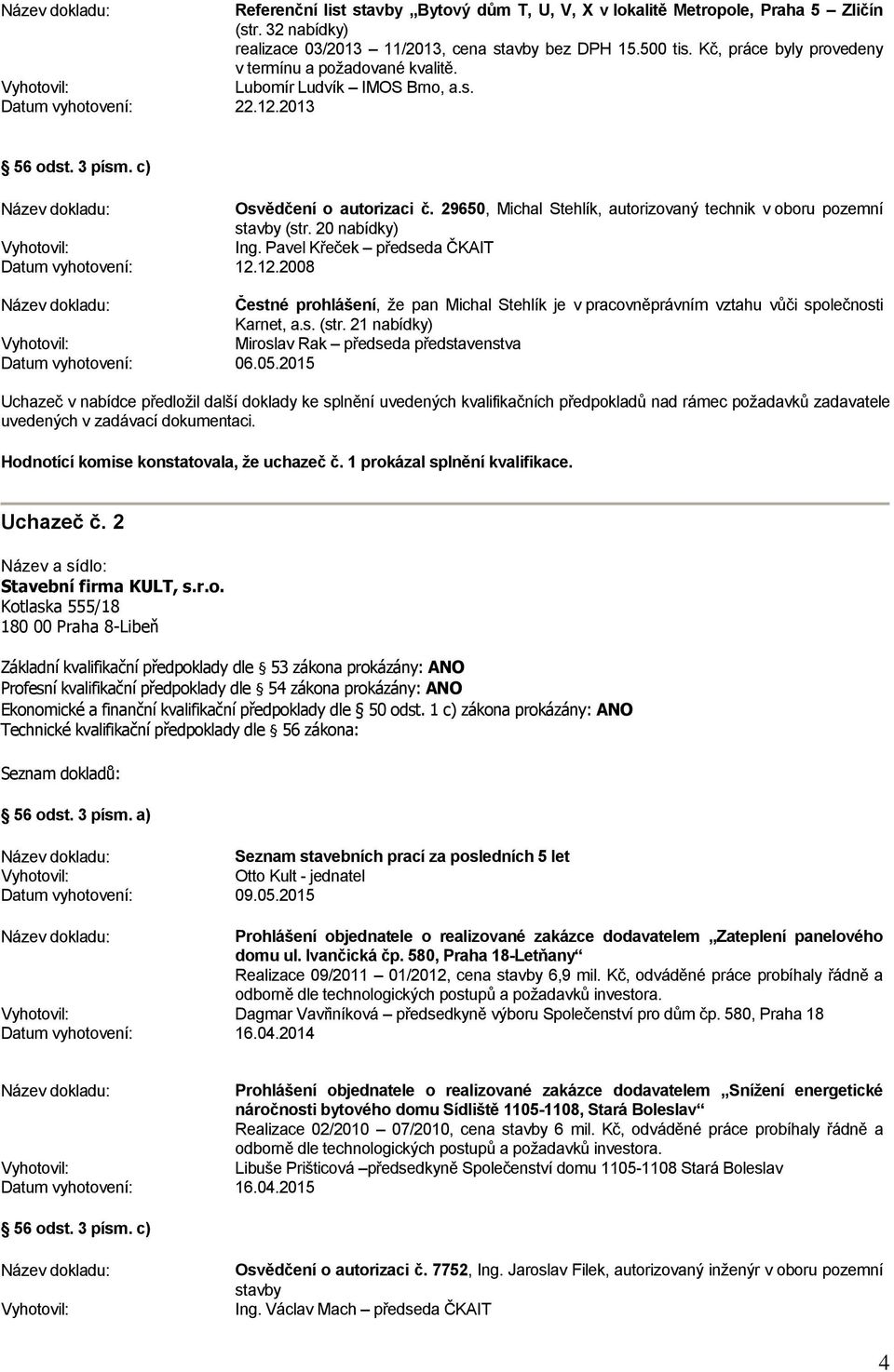 20 nabídky) Ing. Pavel Křeček předseda ČKAIT Datum vyhotovení: 12.12.2008 Čestné prohlášení, že pan Michal Stehlík je v pracovněprávním vztahu vůči společnosti Karnet, a.s. (str.