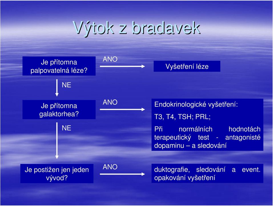 normálních hodnotách terapeutický test - antagonisté dopaminu a sledování Je