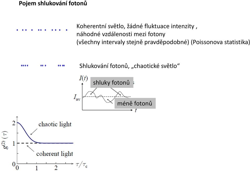 (všechny intervaly stejně pravděpodobné) (Poissonova