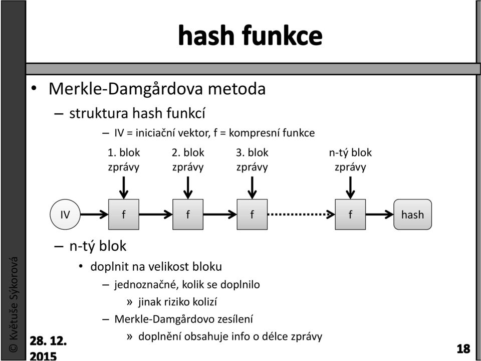 blok zprávy n tý blok zprávy IV f f f f hash Květuše Sýkorová n tý blok doplnit na