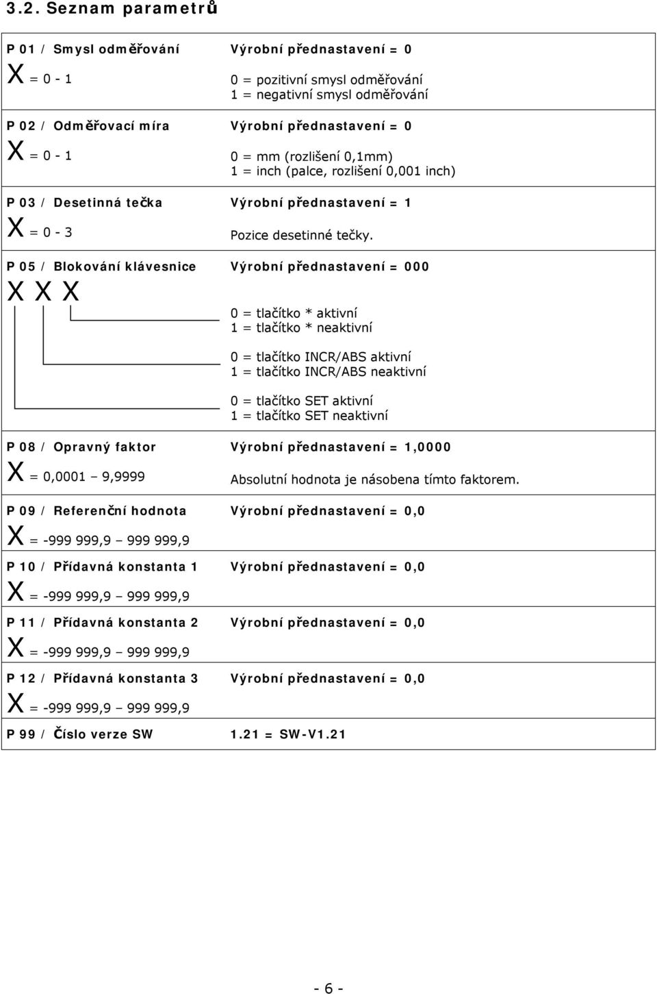 05 / Blokování klávesnice Výrobní přednastavení = 000 X X X 0 = tlačítko * aktivní 1 = tlačítko * neaktivní 0 = tlačítko INCR/ABS aktivní 1 = tlačítko INCR/ABS neaktivní 0 = tlačítko SET aktivní 1 =