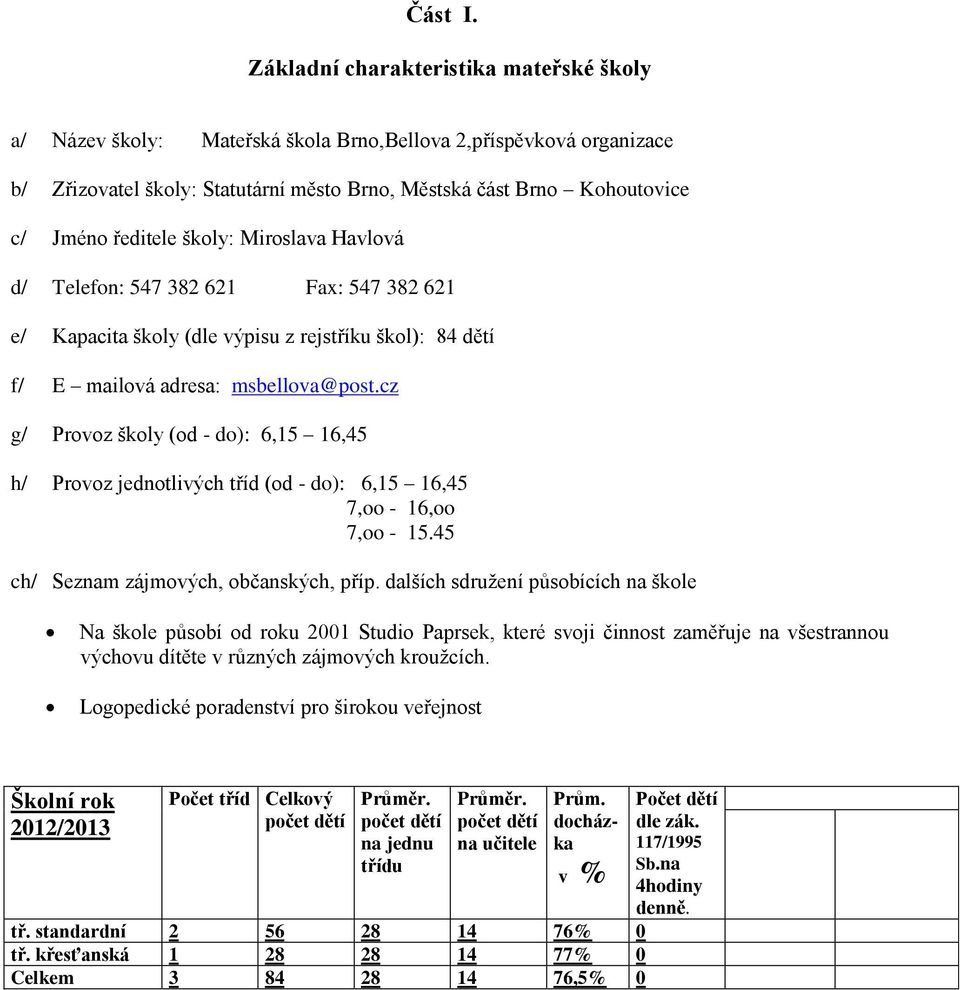 ředitele školy: Miroslava Havlová d/ Telefon: 547 382 621 Fax: 547 382 621 e/ Kapacita školy (dle výpisu z rejstříku škol): 84 dětí f/ E mailová adresa: msbellova@post.