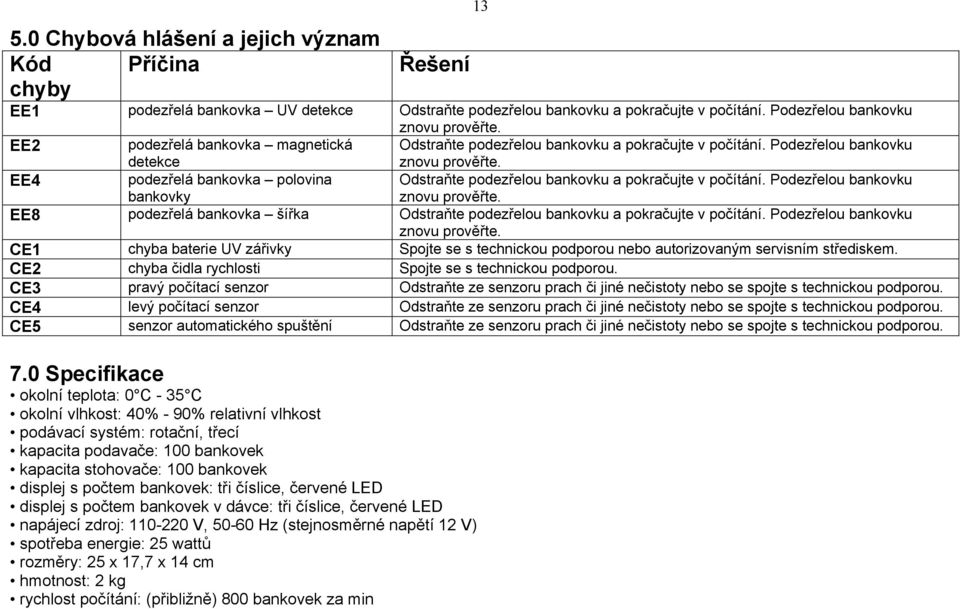 EE4 podezřelá bankovka polovina bankovky Odstraňte podezřelou bankovku a pokračujte v počítání. Podezřelou bankovku znovu prověřte.