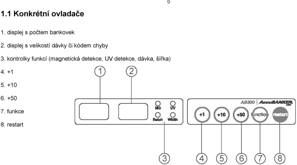 displej s velikostí dávky či kódem chyby 3.