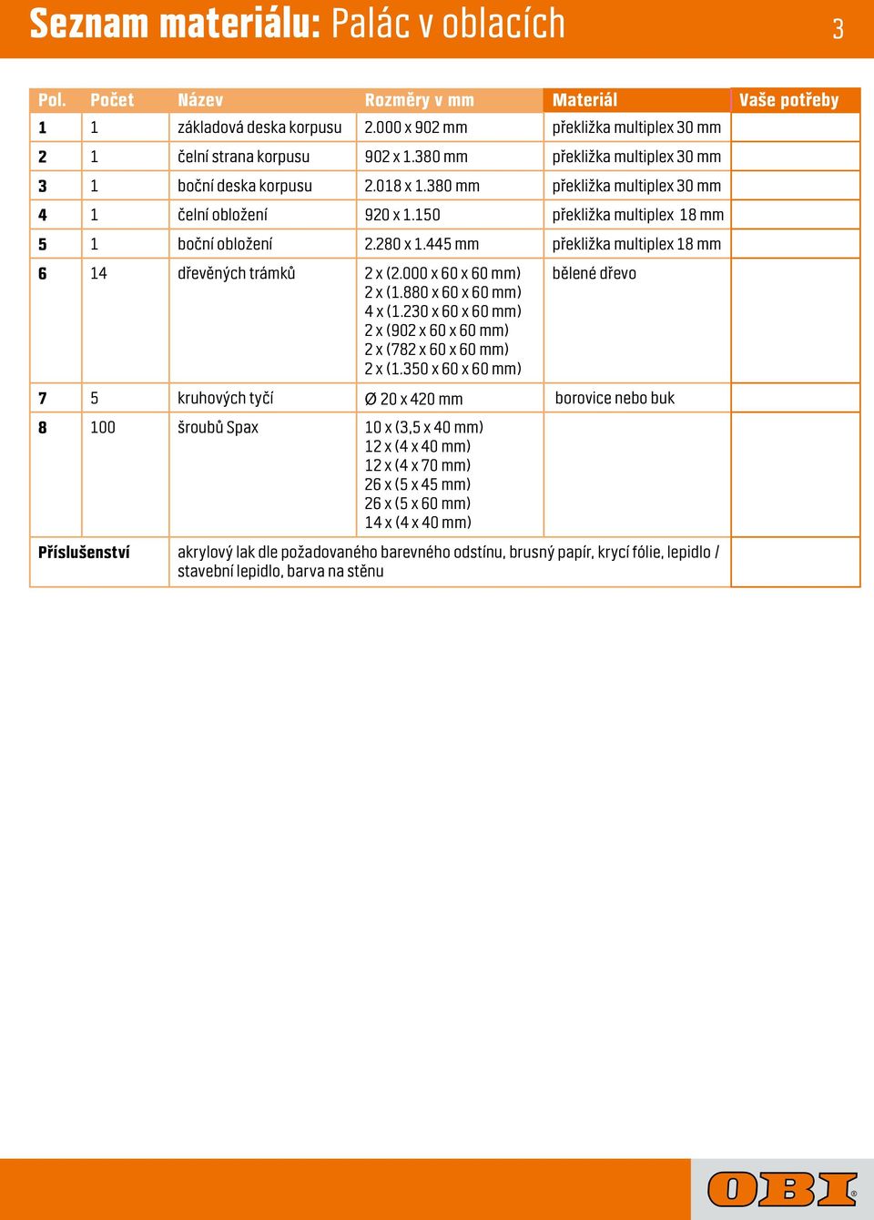 445 mm překližka multiplex 18 mm 6 14 dřevěných trámků 2 x (2.000 x 60 x 60 mm) 2 x (1.880 x 60 x 60 mm) 4 x (1.230 x 60 x 60 mm) 2 x (902 x 60 x 60 mm) 2 x (782 x 60 x 60 mm) 2 x (1.