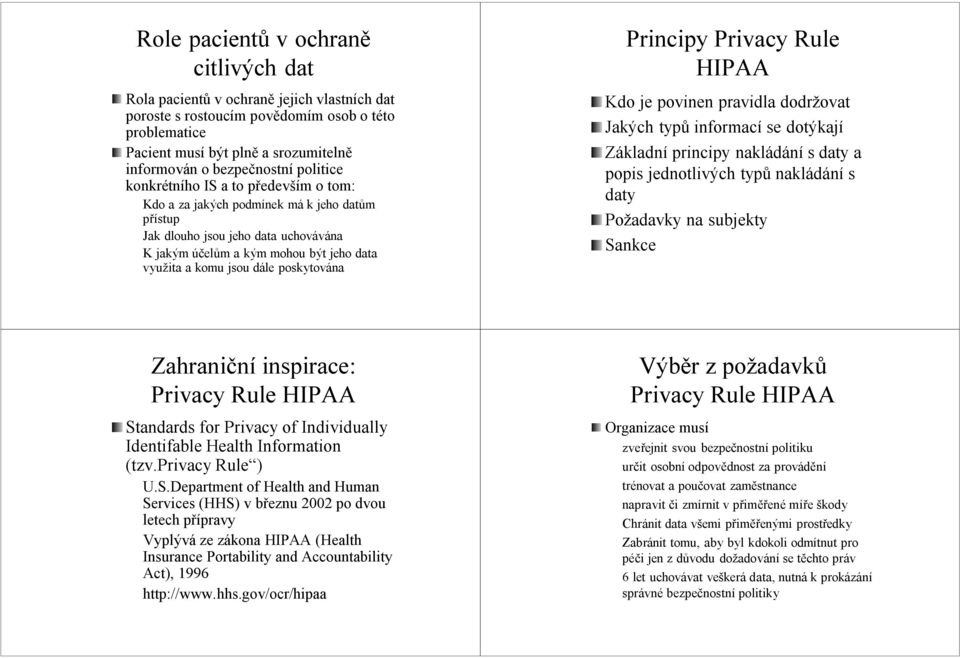 jeho data využita a komu jsou dále d poskytována Principy PrivacyRule HIPAA Kdo je povinen pravidla dodržovat ovat Jakých typů informací se dotýkají Základní principy nakládání s daty a popis