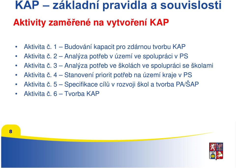 2 Analýza potřeb v území ve spolupráci v PS Aktivita č.