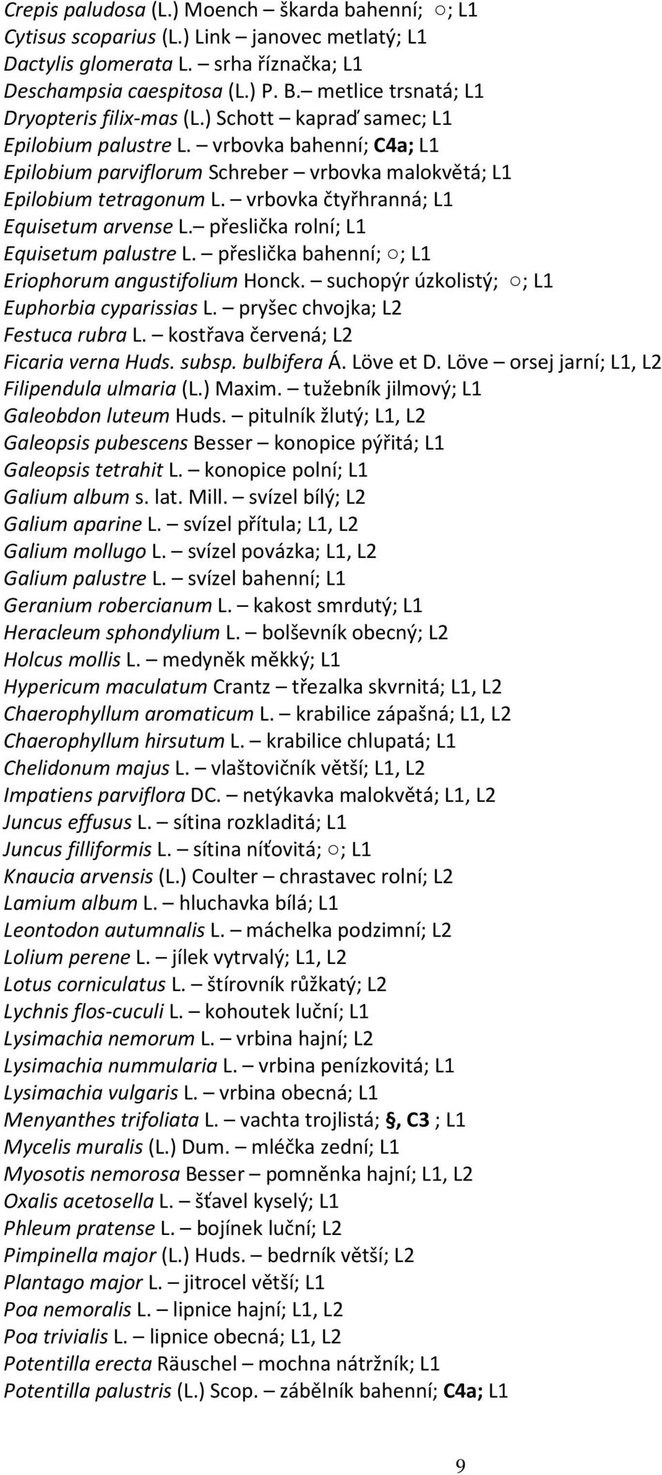 vrbovka čtyřhranná; L1 Equisetum arvense L. přeslička rolní; L1 Equisetum palustre L. přeslička bahenní; ; L1 Eriophorum angustifolium Honck. suchopýr úzkolistý; ; L1 Euphorbia cyparissias L.