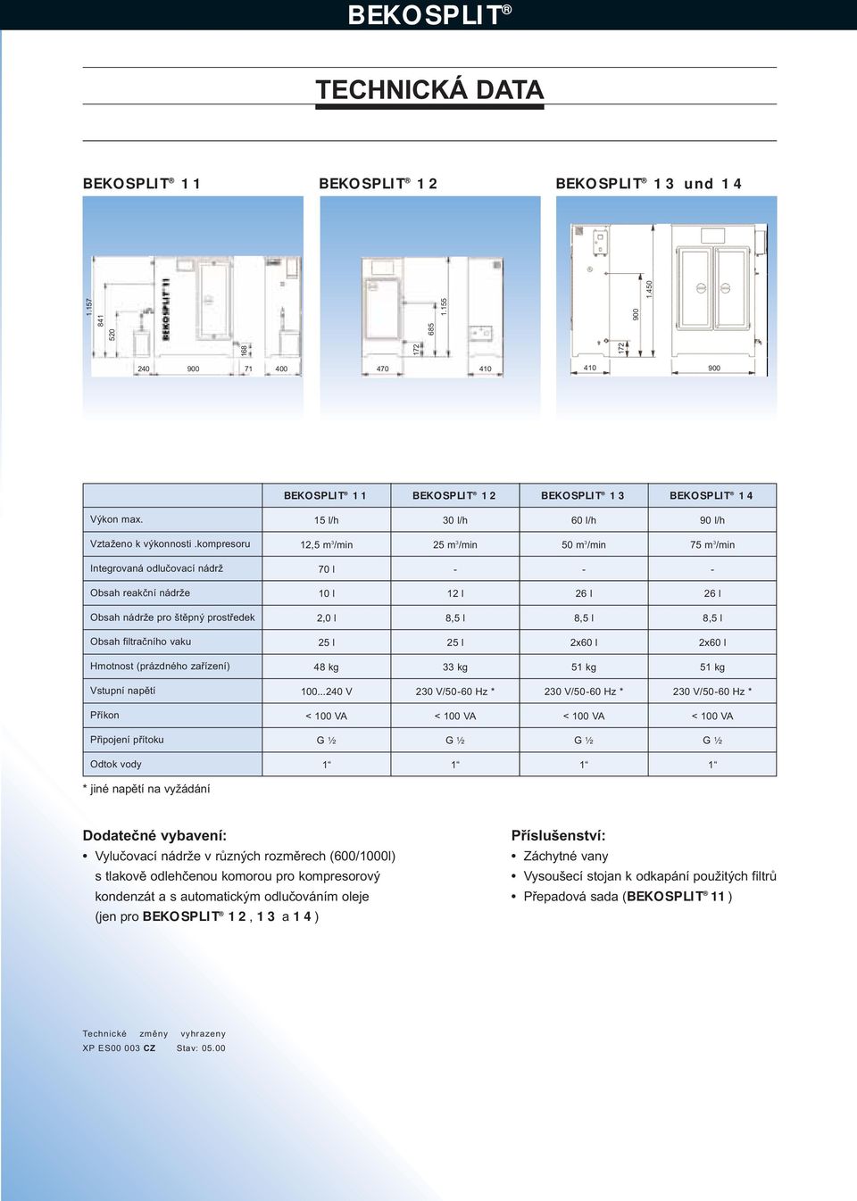 kompresoru 12,5 m 3 /min 25 m 3 /min 50 m 3 /min 75 m 3 /min Integrovaná odluèovací nádrž 70 l - - - Obsah reakèní nádrže 10 l 12 l 26 l 26 l Obsah nádrže pro štìpný prostøedek 2,0 l 8,5 l 8,5 l 8,5