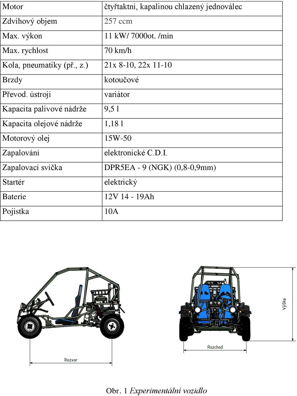 ústrojí variátor Kapacita palivové nádrţe 9,5 l Kapacita olejové nádrţe 1,18 l Motorový olej 15W-50 Zapalování