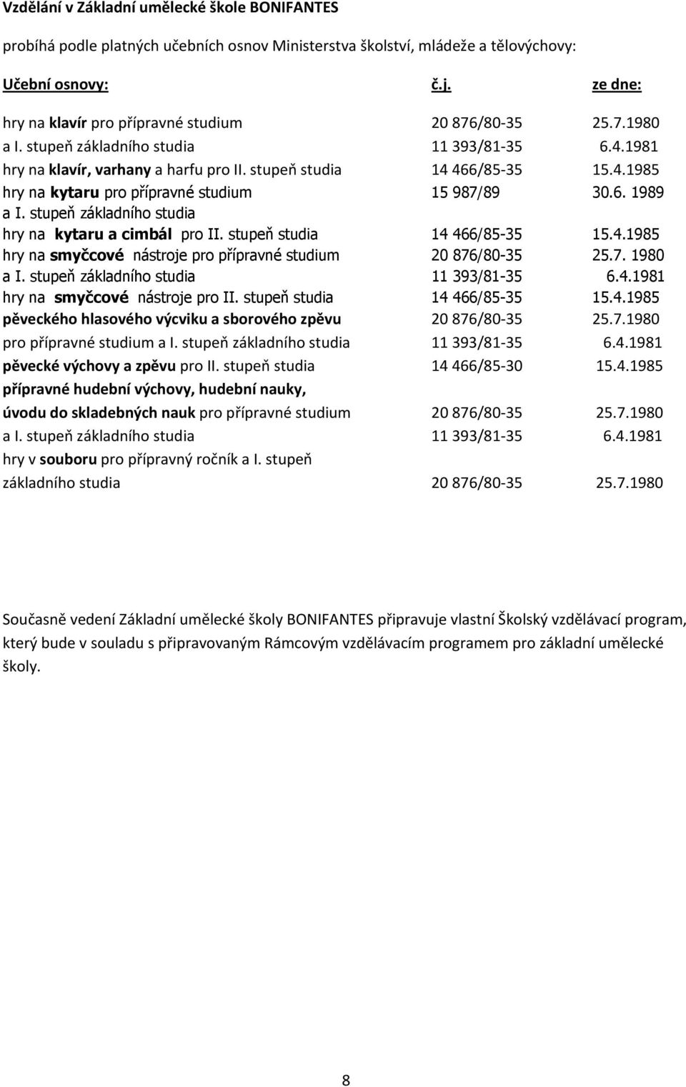 6. 1989 a I. stupeň základního studia hry na kytaru a cimbál pro II. stupeň studia 14 466/85-35 15.4.1985 hry na smyčcové nástroje pro přípravné studium 20 876/80-35 25.7. 1980 a I.