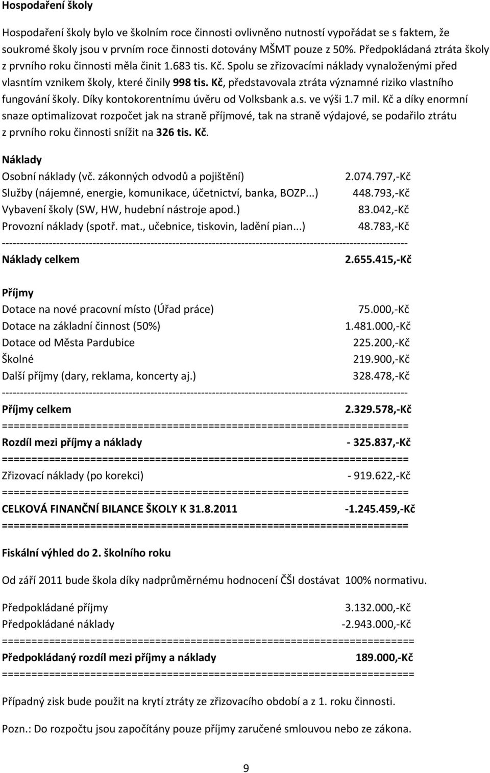 Kč, představovala ztráta významné riziko vlastního fungování školy. Díky kontokorentnímu úvěru od Volksbank a.s. ve výši 1.7 mil.
