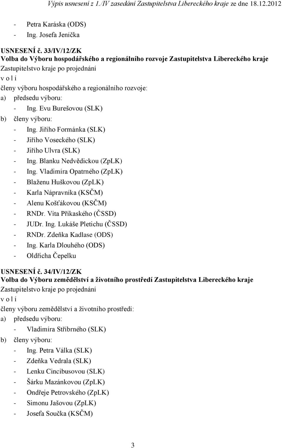 Evu Burešovou (SLK) b) členy výboru: - Ing. Jiřího Formánka (SLK) - Jiřího Voseckého (SLK) - Jiřího Ulvra (SLK) - Ing. Blanku Nedvědickou (ZpLK) - Ing.