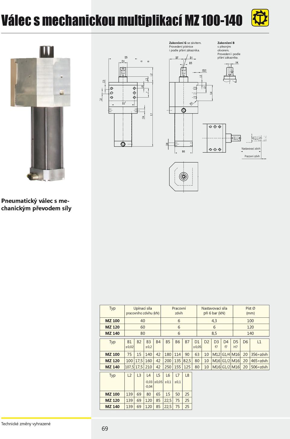 MZ 120 60 6 6 120 MZ 140 80 6 8,5 140 Typ B1 B2 B3 B4 B5 B6 B7 D1 D2 D3 D4 D5 D6 L1 ±0,02 ±0,2 ±0,05 f7 f7 H7 MZ 100 75 15 140 42 180 114 90 63 10 M12 G1/4 M16 20 356+zdvih MZ 120 100 17,5 160 42 200