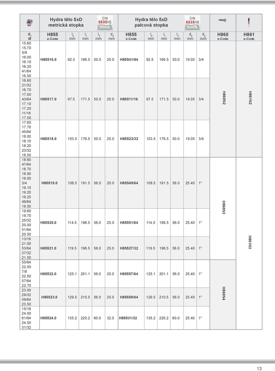 50 15/16 24.00 61/64 24.50 31/32 H855 H855 H85516.0 92.5 166.5 50.0 20.0 H85541/64 92.5 166.5 50.0 19.05 3/4 H85517.0 97.5 171.5 50.0 20.0 H85511/16 97.5 171.5 50.0 19.05 3/4 H85518.0 103.5 176.5 50.0 20.0 H85523/32 103.