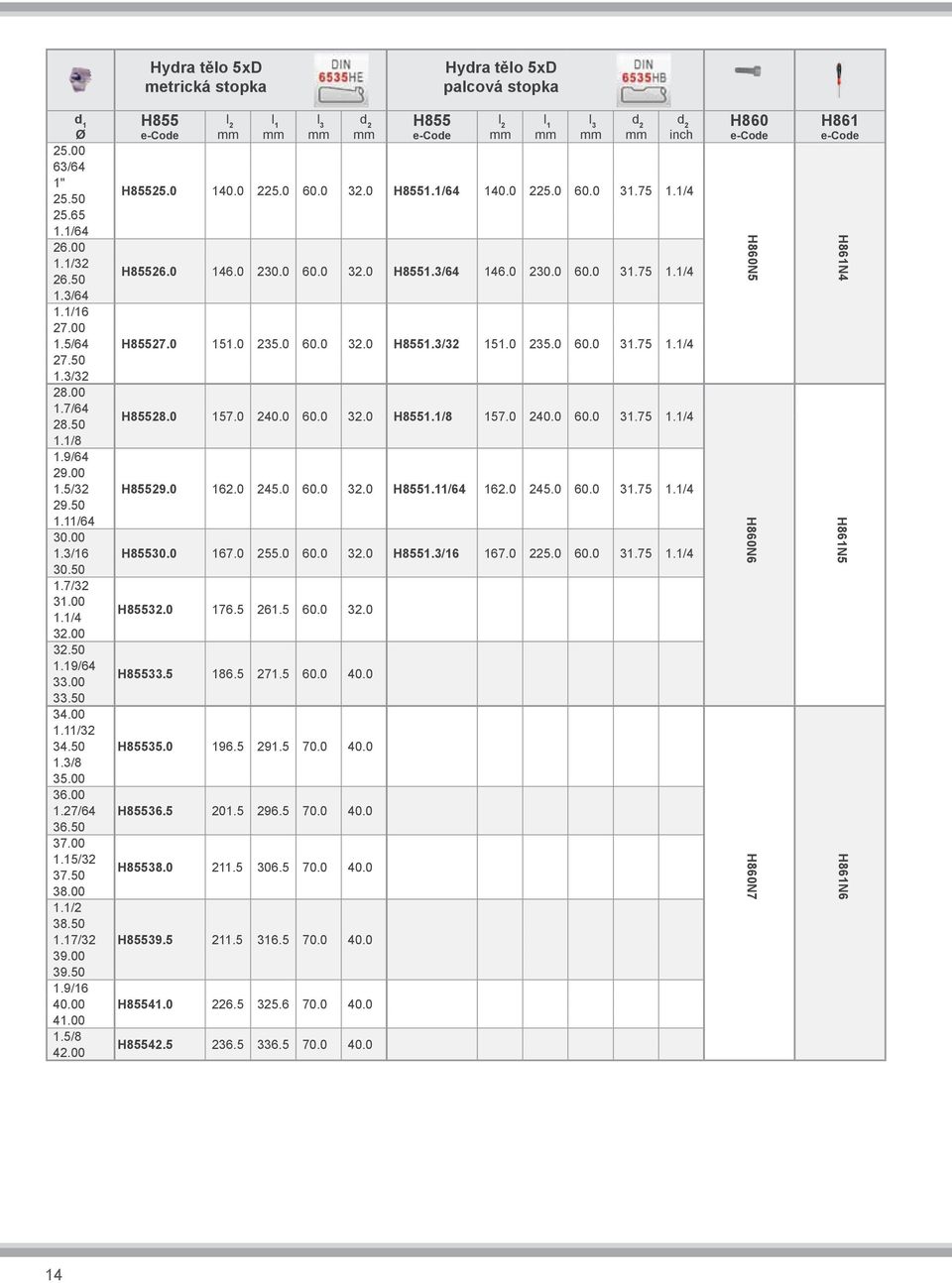 00 41.00 1.5/8 42.00 H855 H855 H85525.0 140.0 225.0 60.0 32.0 H8551.1/64 140.0 225.0 60.0 31.75 1.1/4 H85526.0 146.0 230.0 60.0 32.0 H8551.3/64 146.0 230.0 60.0 31.75 1.1/4 H85527.0 151.0 235.0 60.0 32.0 H8551.3/32 151.