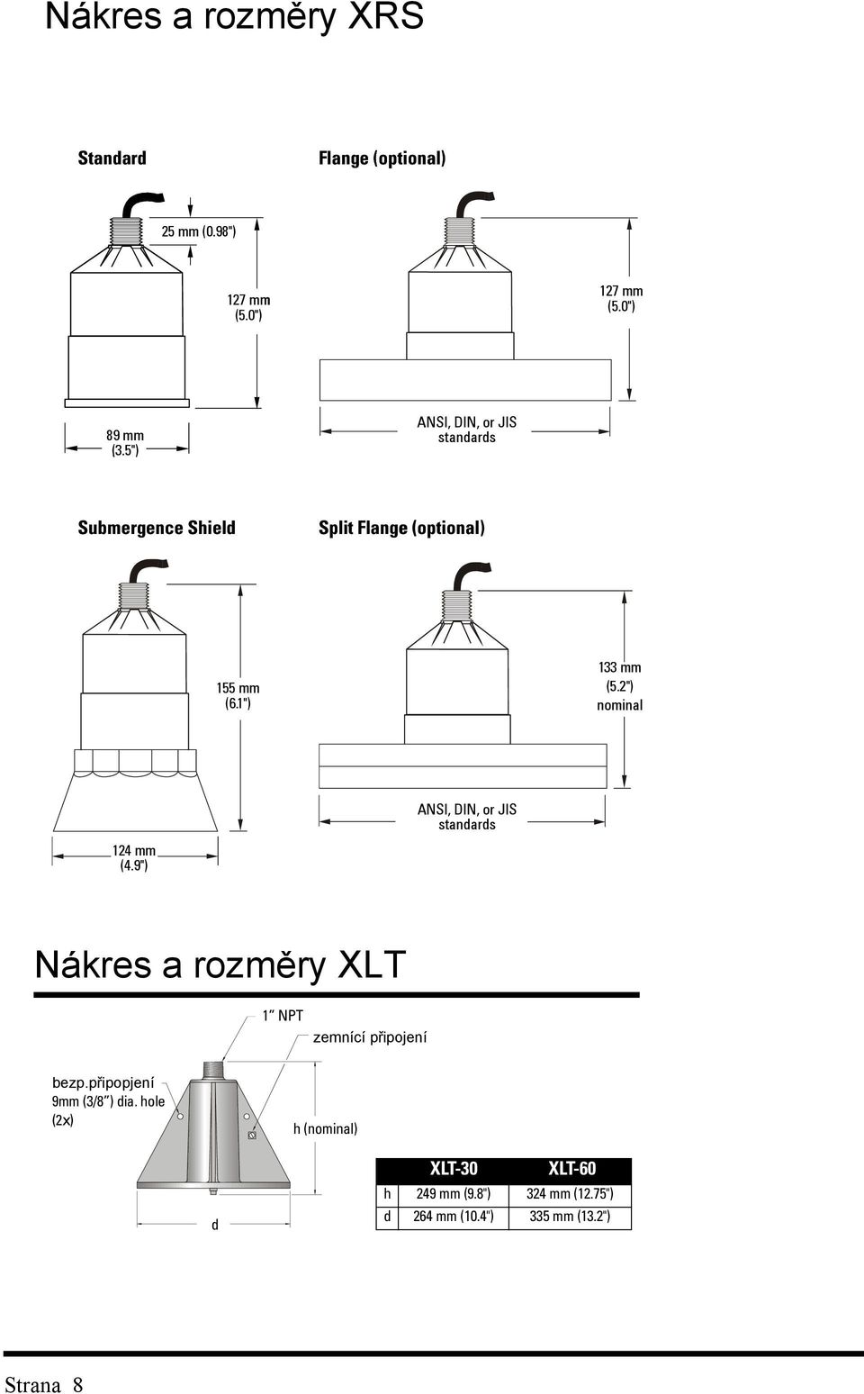 2") nominal 124 mm (4.9") ANSI, DIN, or JIS standards Nákres a rozměry XLT 1 NPT zemnící připojení bezp.