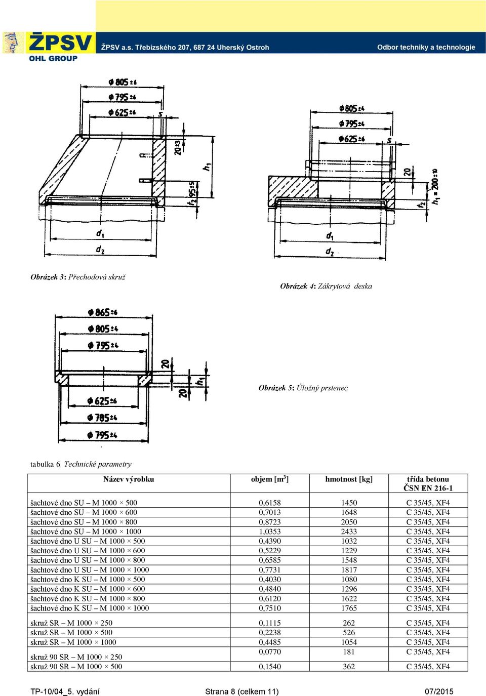 dno U SU M 1000 500 0,4390 1032 C 35/45, XF4 šachtové dno U SU M 1000 600 0,5229 1229 C 35/45, XF4 šachtové dno U SU M 1000 800 0,6585 1548 C 35/45, XF4 šachtové dno U SU M 1000 1000 0,7731 1817 C