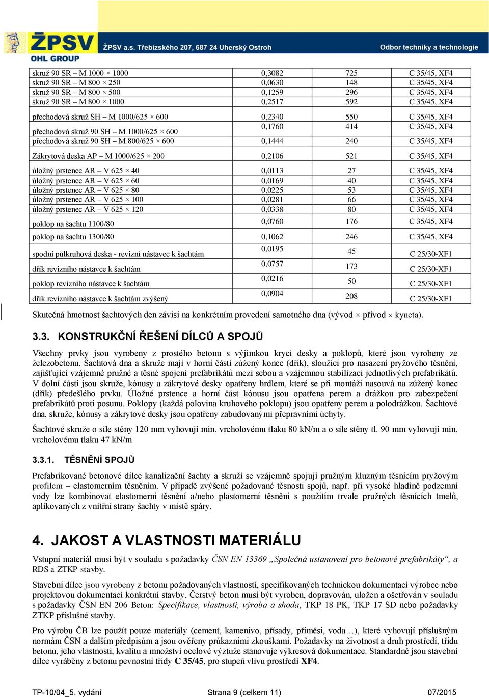 1000/625 200 0,2106 521 C 35/45, XF4 úložný prstenec AR V 625 40 0,0113 27 C 35/45, XF4 úložný prstenec AR V 625 60 0,0169 40 C 35/45, XF4 úložný prstenec AR V 625 80 0,0225 53 C 35/45, XF4 úložný