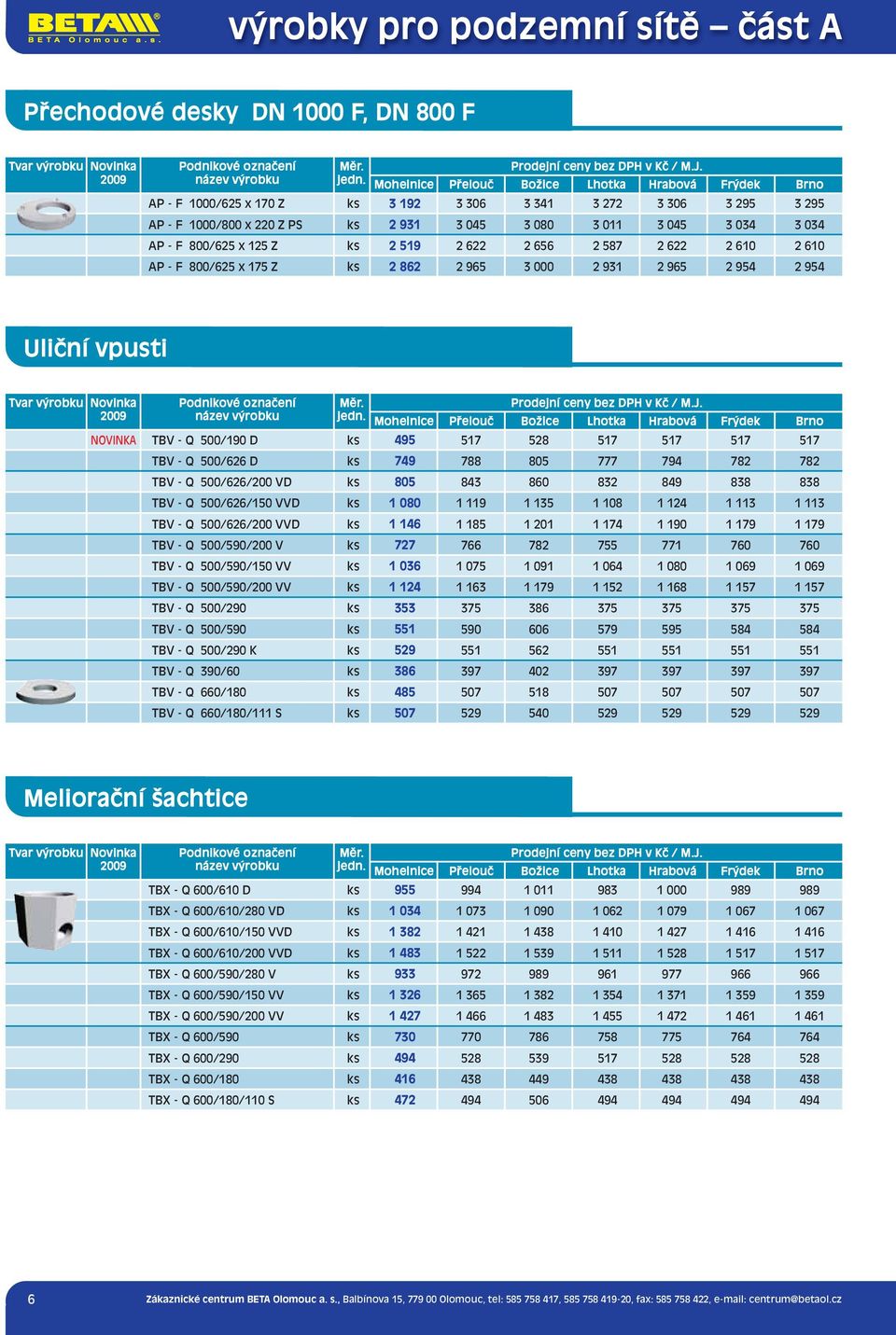 528 517 517 517 517 TBV - Q 500/626 D ks 749 788 805 777 794 782 782 TBV - Q 500/626/200 VD ks 805 843 860 832 849 838 838 TBV - Q 500/626/150 VVD ks 1 080 1 119 1 135 1 108 1 124 1 113 1 113 TBV - Q