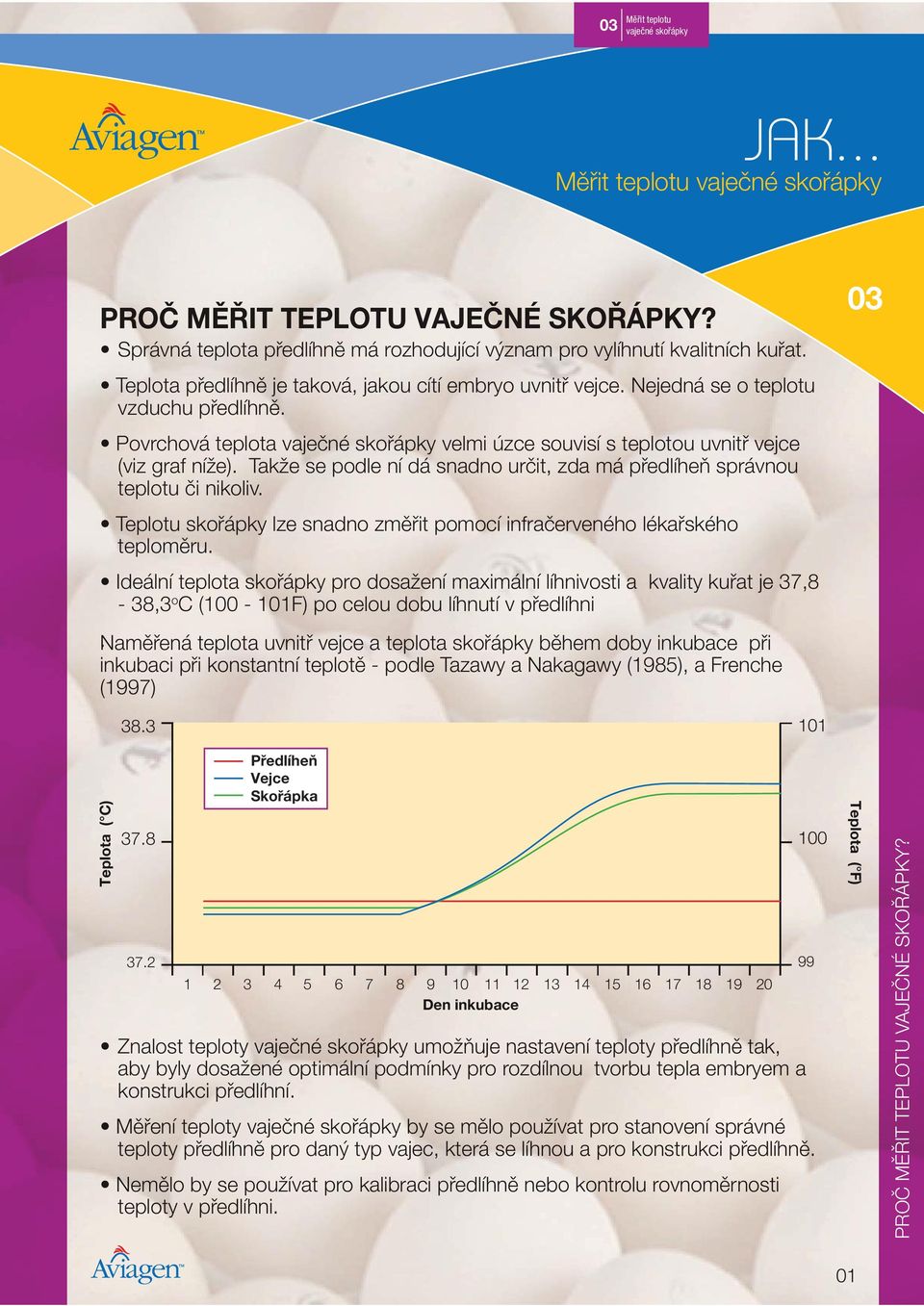 Takže se podle ní dá snadno určit, zda má předlíheň správnou teplotu či nikoliv. Teplotu skořápky lze snadno změřit pomocí infračerveného lékařského teploměru.