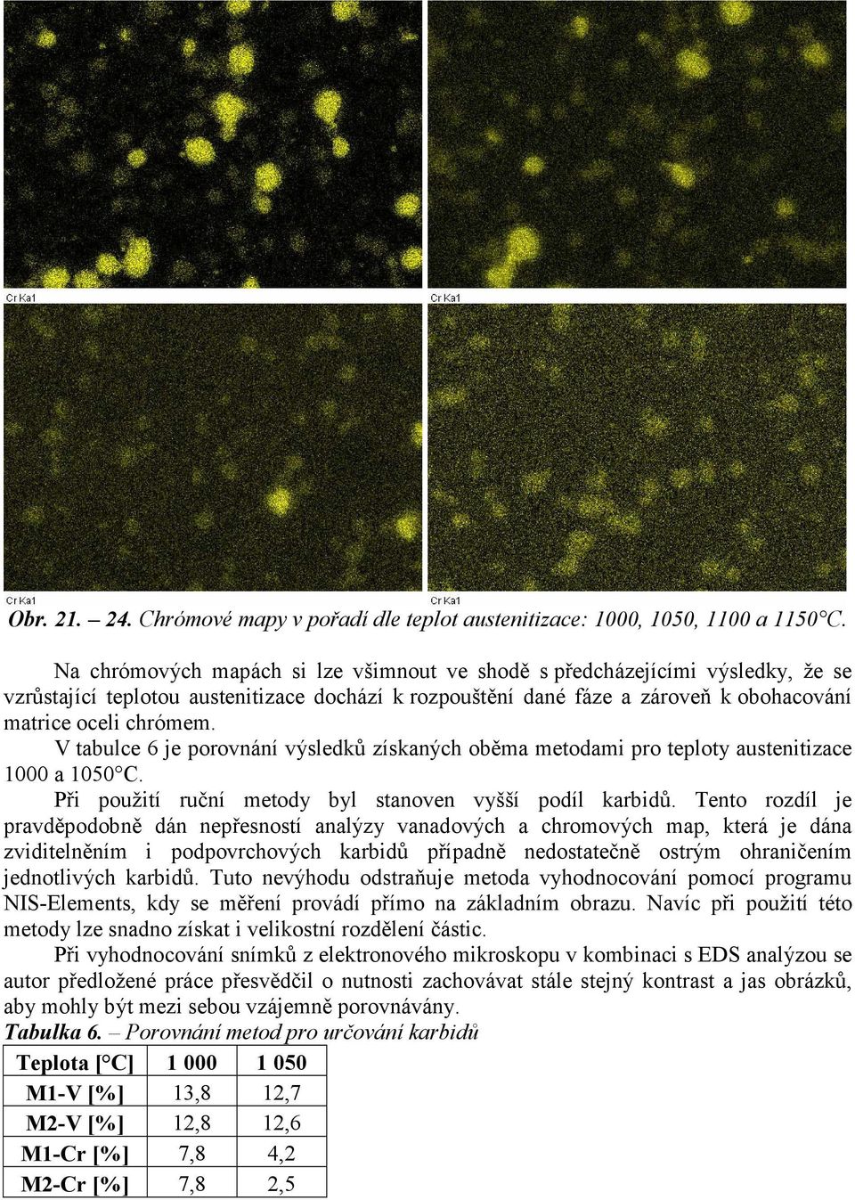 V tabulce 6 je porovnání výsledků získaných oběma metodami pro teploty austenitizace 1000 a 1050 C. Při použití ruční metody byl stanoven vyšší podíl karbidů.