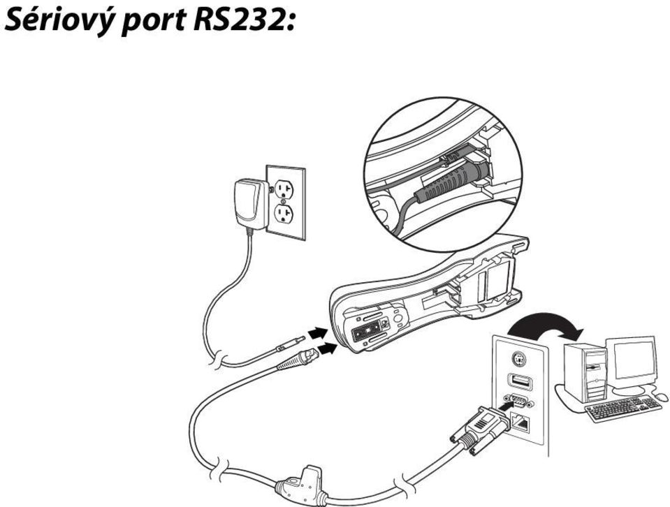 RS232: