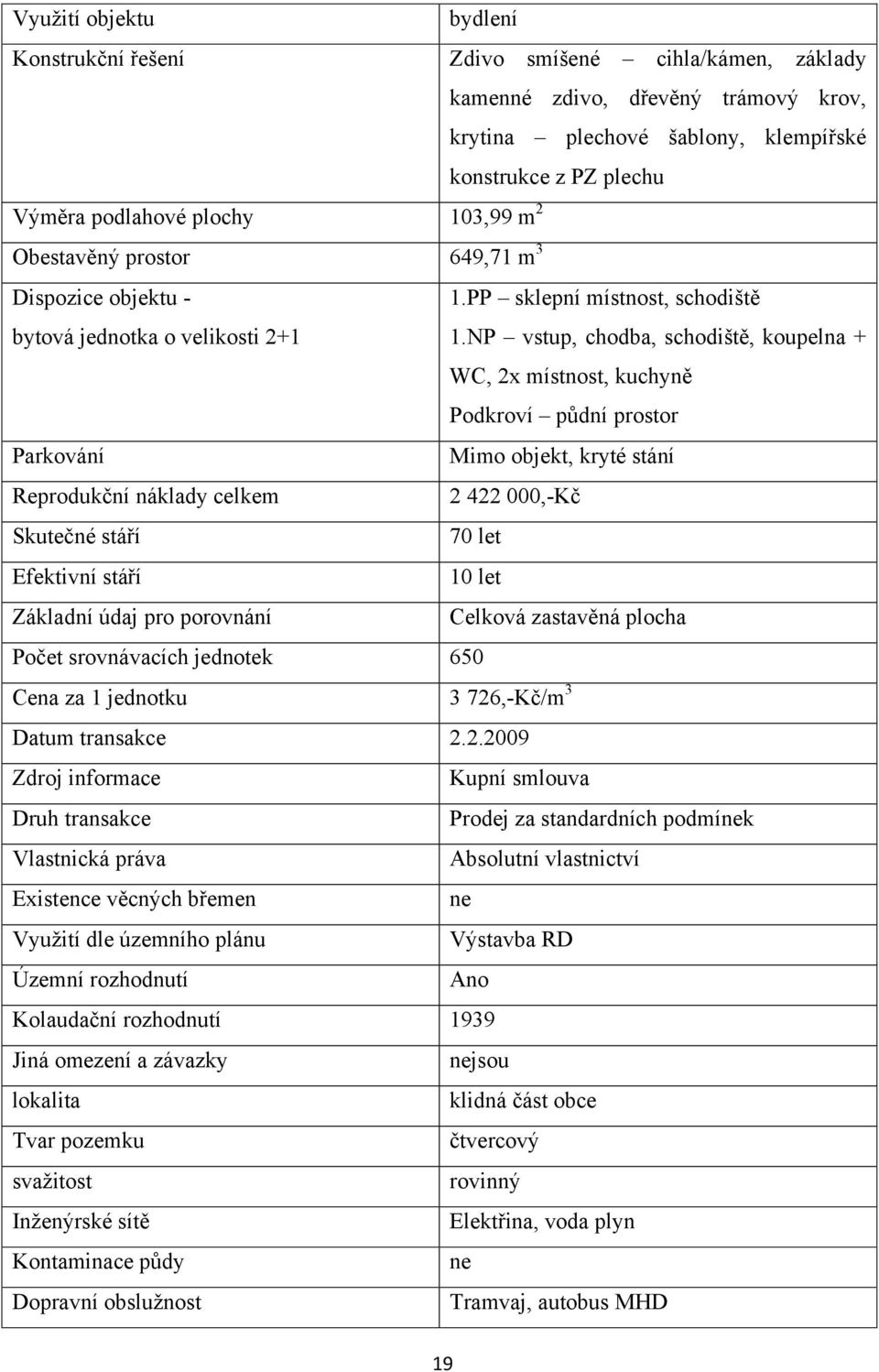 NP vstup, chodba, schodiště, koupelna + WC, 2x místnost, kuchyně Podkroví půdní prostor Parkování Mimo objekt, kryté stání Reprodukční náklady celkem 2 422 000,-Kč Skutečné stáří 70 let Efektivní