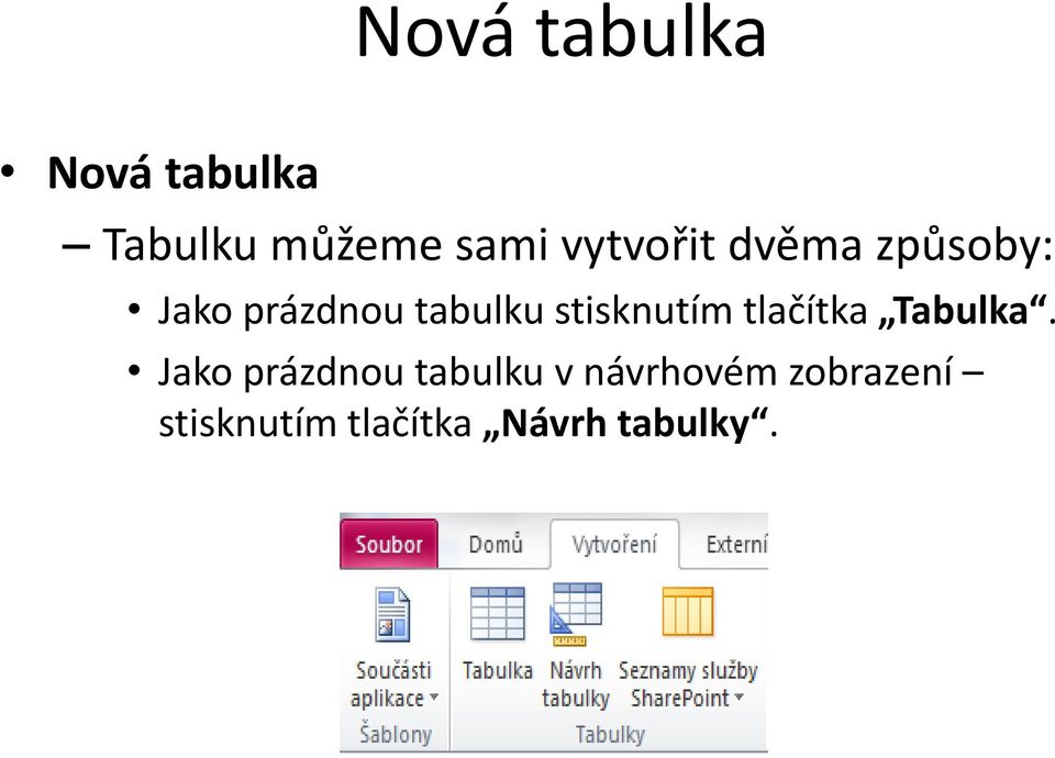 stisknutím tlačítka Tabulka.