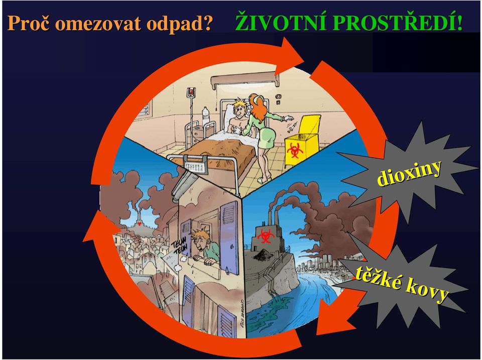 ŽIVOTNÍ