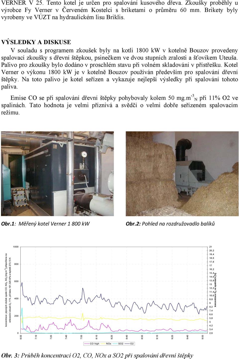 VÝSLEDKY A DISKUSE V souladu s programem zkoušek byly na kotli 18 kw v kotelně Bouzov provedeny spalovací zkoušky s dřevní štěpkou, psinečkem ve dvou stupních zralosti a šťovíkem Uteuša.