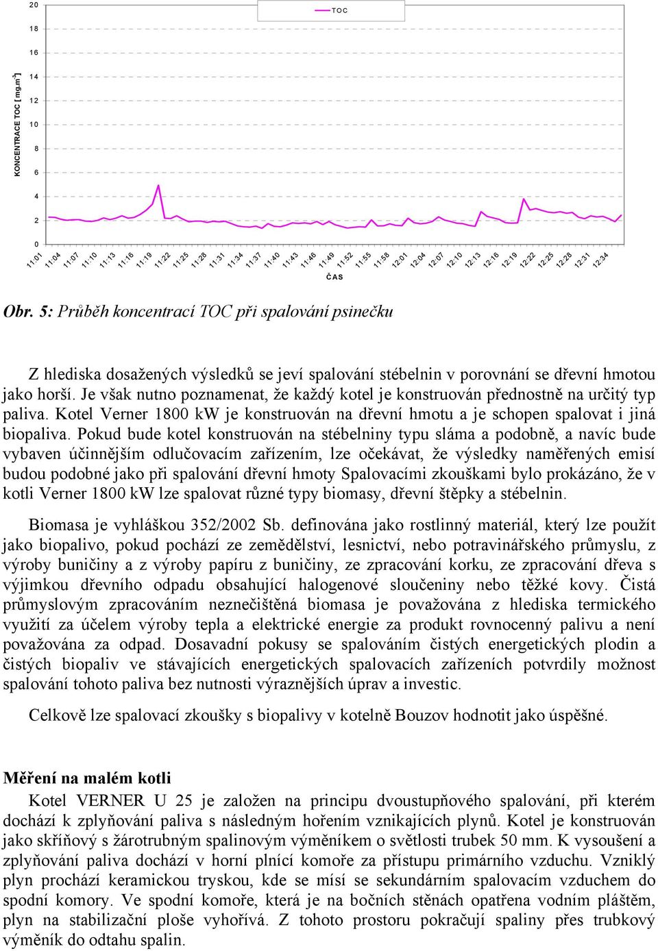 12:34 Č AS Obr. 5: Průběh koncentrací TOC při spalování psinečku Z hlediska dosažených výsledků se jeví spalování stébelnin v porovnání se dřevní hmotou jako horší.