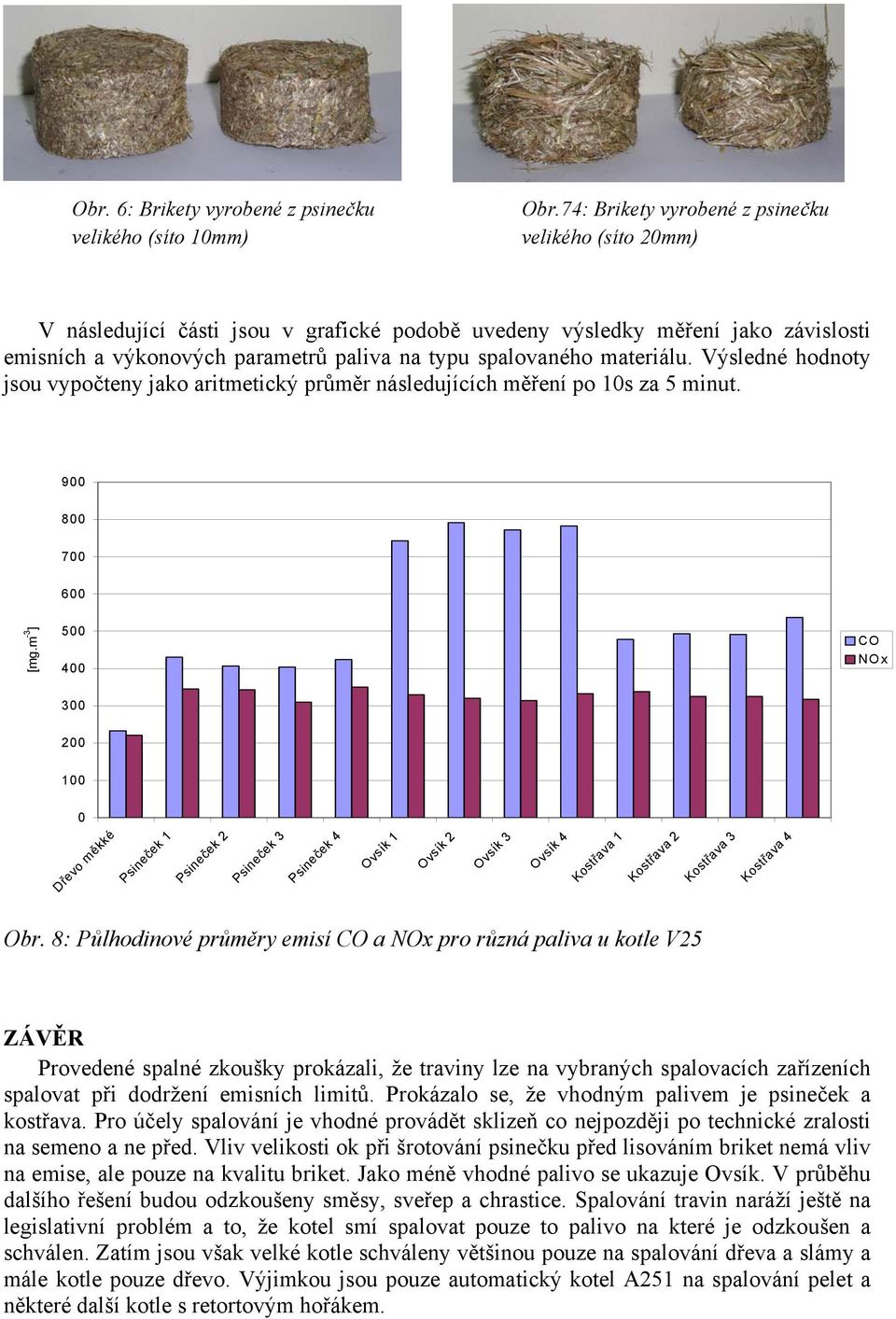 materiálu. Výsledné hodnoty jsou vypočteny jako aritmetický průměr následujících měření po 1s za 5 minut. 9 8 7 6 [mg.