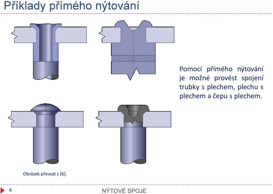 s plechem, plechu s plechem a čepu s