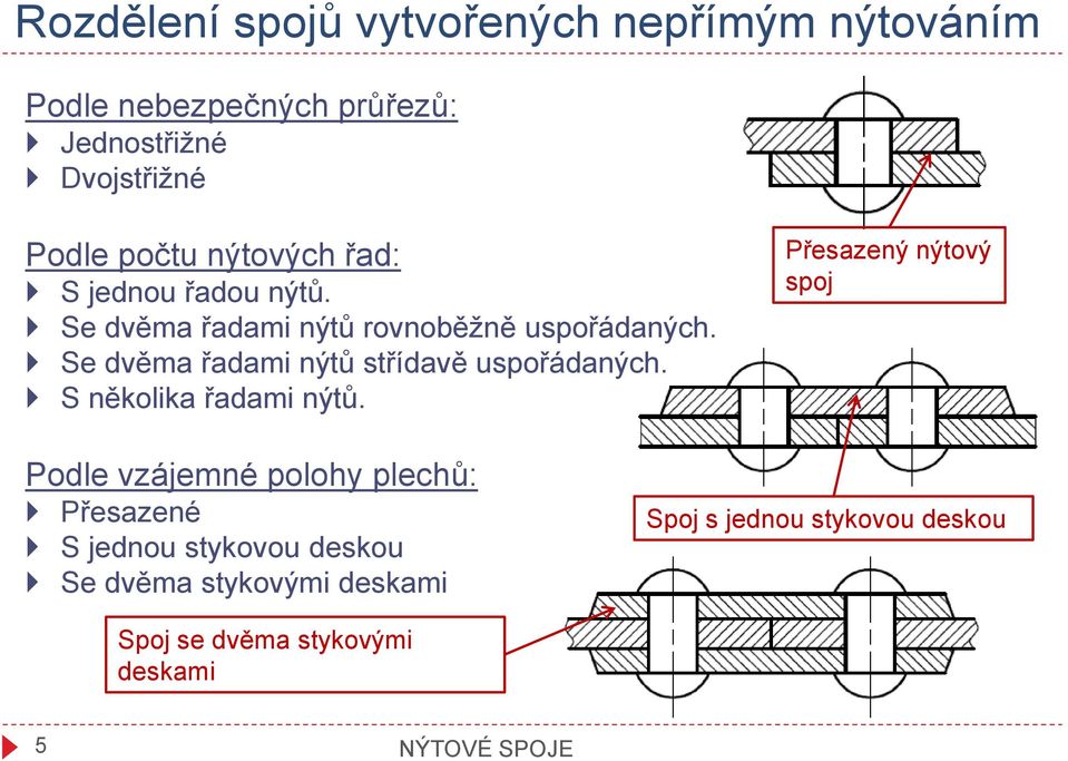 Se dvěma řadami nýtů střídavě uspořádaných. S několika řadami nýtů.