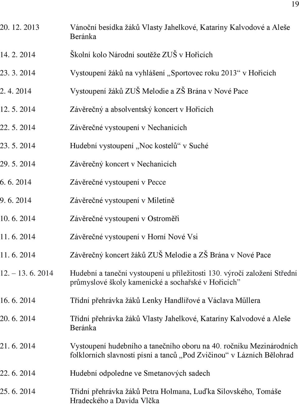 5. 2014 Hudební vystoupení Noc kostelů v Suché 29. 5. 2014 Závěrečný koncert v Nechanicích 6. 6. 2014 Závěrečné vystoupení v Pecce 9. 6. 2014 Závěrečné vystoupení v Miletíně 10. 6. 2014 Závěrečné vystoupení v Ostroměři 11.