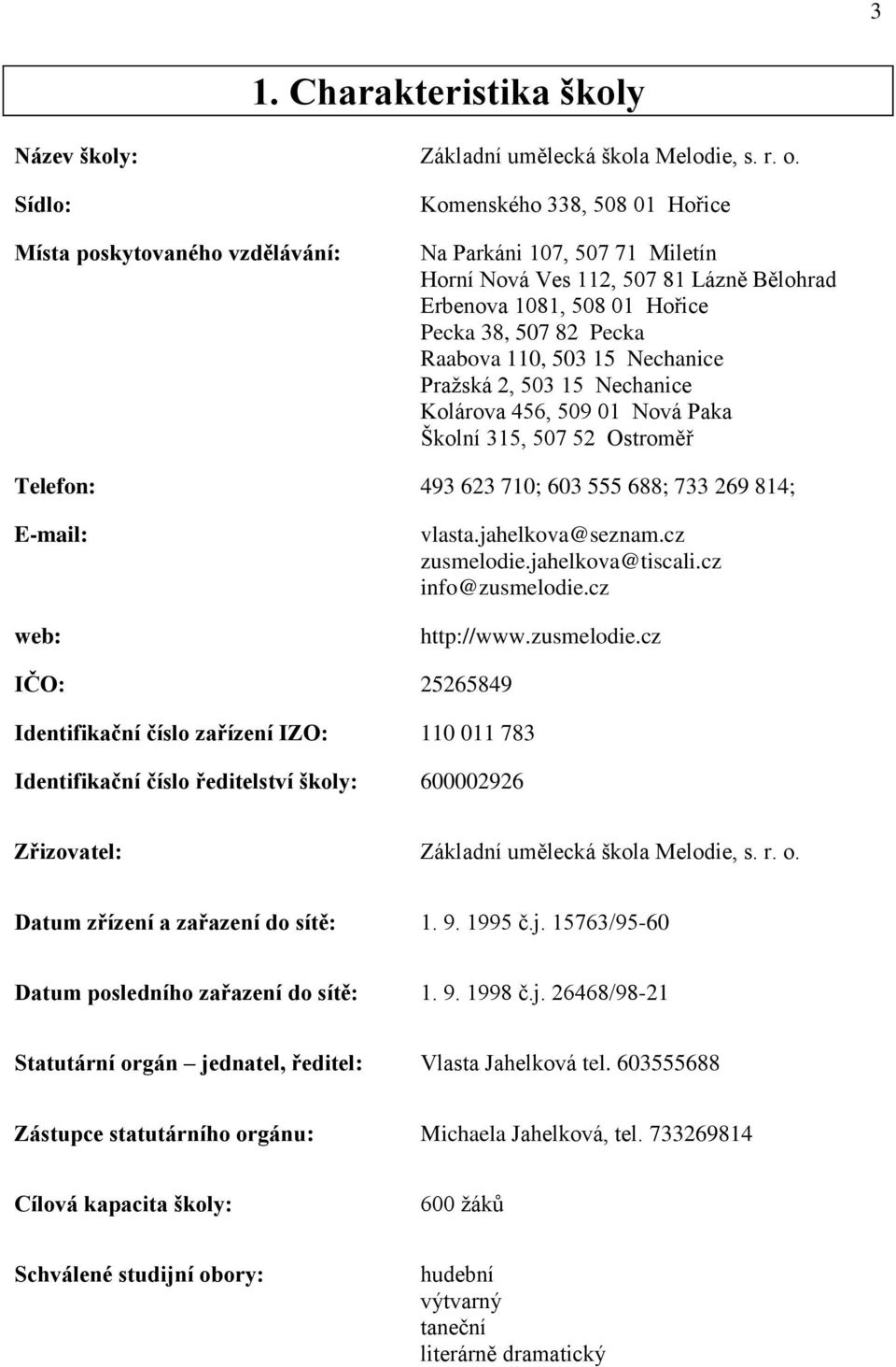 Raabova 110, 503 15 Nechanice Pražská 2, 503 15 Nechanice Kolárova 456, 509 01 Nová Paka Školní 315, 507 52 Ostroměř Telefon: 493 623 710; 603 555 688; 733 269 814; E-mail: web: vlasta.