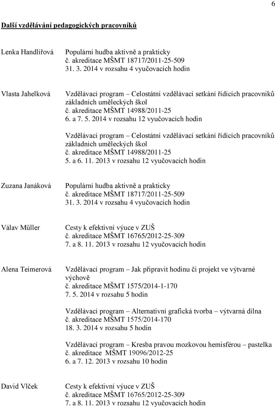 2014 v rozsahu 12 vyučovacích hodin Vzdělávací program Celostátní vzdělávací setkání řídících pracovníků základních uměleckých škol č. akreditace MŠMT 14988/2011-25 5. a 6. 11.