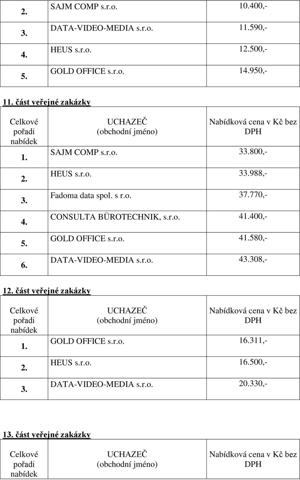 r.o. 4580,- DATA-VIDEO-MEDIA s.r.o. 4308,- 1 část veřejné zakázky GOLD OFFICE s.r.o. 16.