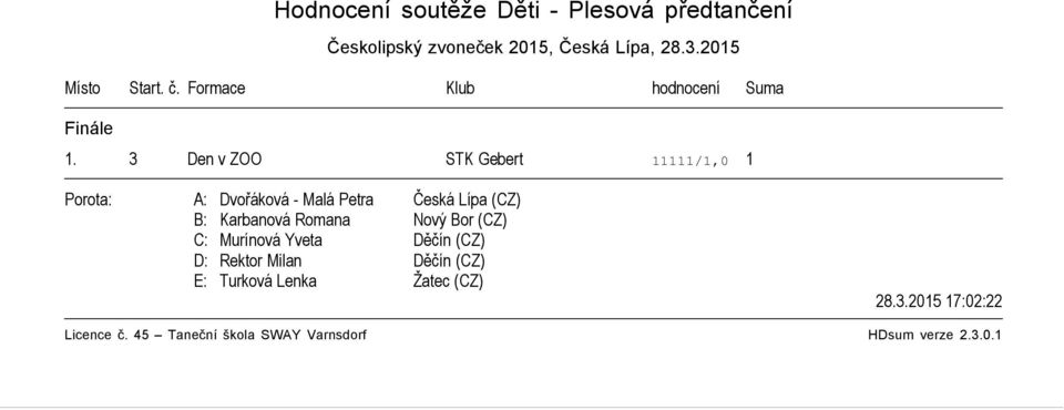 2015 Místo Start. č.
