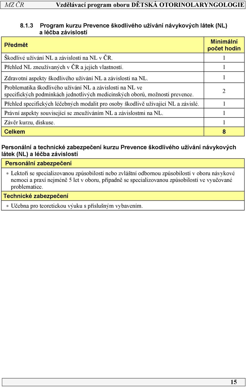 Problematika škodlivého užívání NL a závislostí na NL ve specifických podmínkách jednotlivých medicínských oborů, možnosti prevence.