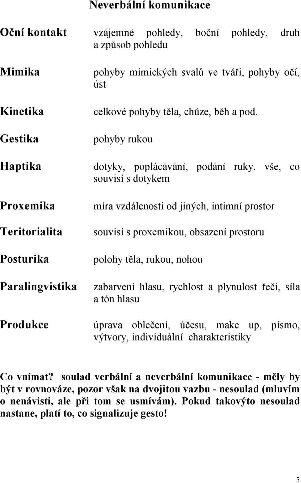 pohyby rukou dotyky, poplácávání, podání ruky, vše, co souvisí s dotykem míra vzdálenosti od jiných, intimní prostor souvisí s proxemikou, obsazení prostoru polohy těla, rukou, nohou zabarvení hlasu,