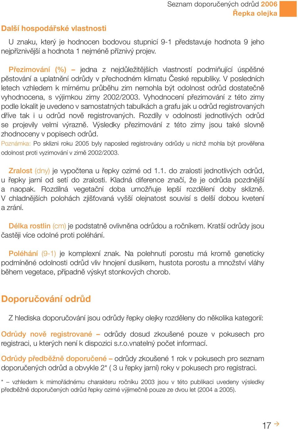 V posledních letech vzhledem k mírnému průběhu zim nemohla být odolnost odrůd dostatečně vyhodnocena, s výjimkou zimy 2002/2003.