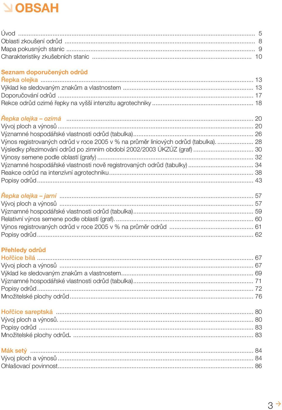 .. 26 Výnos registrovaných odrůd v roce 2005 v % na průměr liniových odrůd (tabulka).... 28 Výsledky přezimování odrůd po zimním období 2002/2003 ÚKZÚZ (graf)... 30 Výnosy semene podle oblastí (grafy).