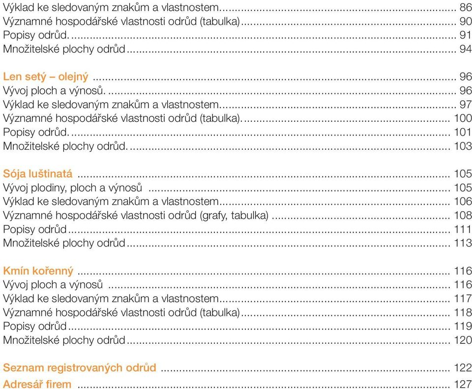 .. 105 Vývoj plodiny, ploch a výnosů... 105 Výklad ke sledovaným znakům a vlastnostem... 106 Významné hospodářské vlastnosti odrůd (grafy, tabulka)... 108 Popisy odrůd... 111 Množitelské plochy odrůd.
