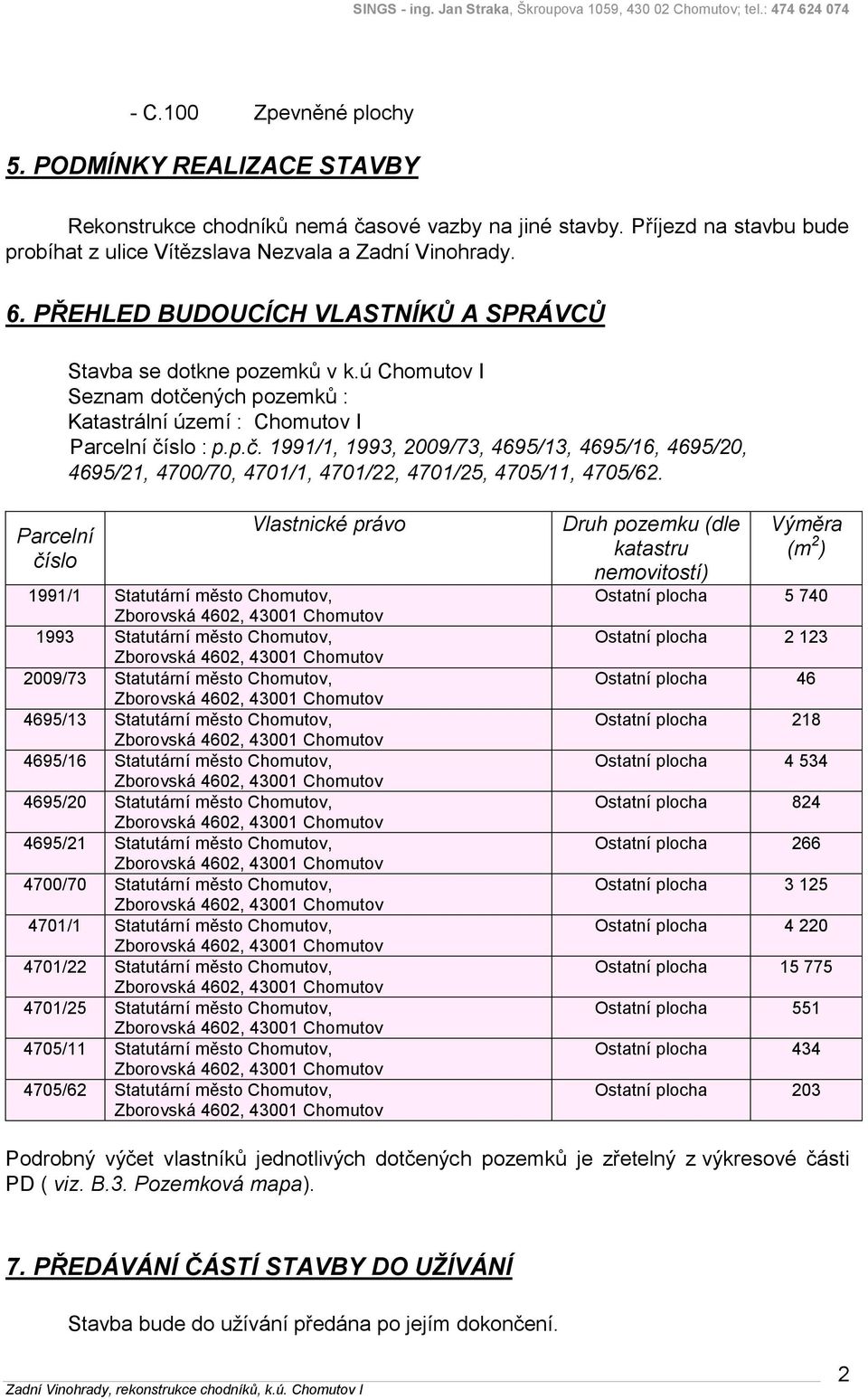 ných pozemků : Katastrální území : Chomutov I Parcelní číslo : p.p.č. 1991/1, 1993, 2009/73, 4695/13, 4695/16, 4695/20, 4695/21, 4700/70, 4701/1, 4701/22, 4701/25, 4705/11, 4705/62.