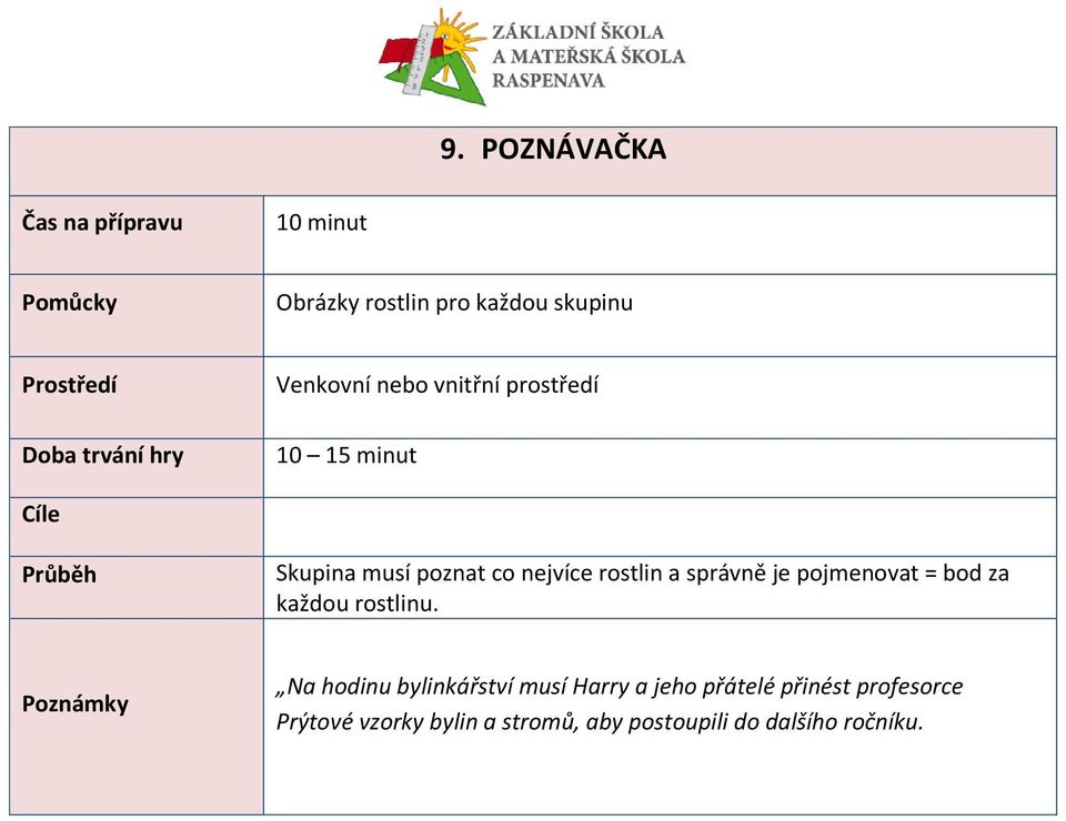 pojmenovat = bod za každou rostlinu.