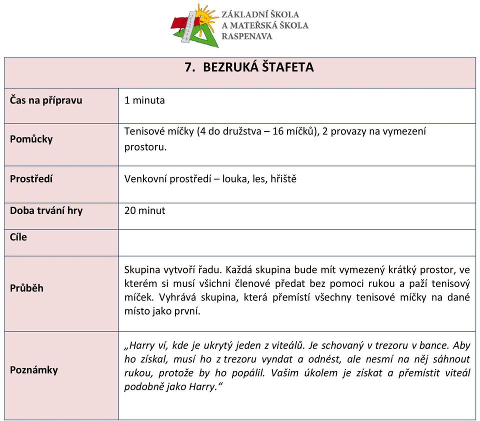 Každá skupina bude mít vymezený krátký prostor, ve kterém si musí všichni členové předat bez pomoci rukou a paží tenisový míček.