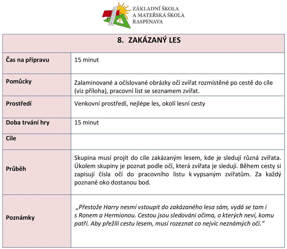 Úkolem skupiny je poznat podle očí, která zvířata je sledují. Během cesty si zapisují čísla očí do pracovního listu k vypsaným zvířatům.